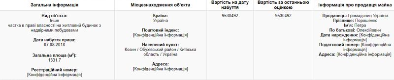 Порошенко подарував сину 10 мільйонів гривень_5
