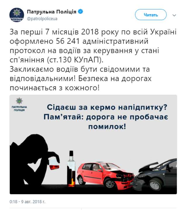 На українських дорогах виявили понад 56 тисяч п’яних водіїв_2