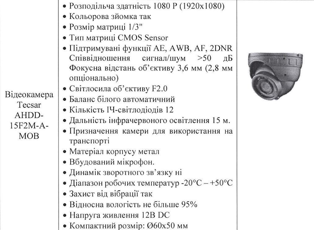 Укрзалізниця закупила відеореєстратори по 40 000 гривень_3