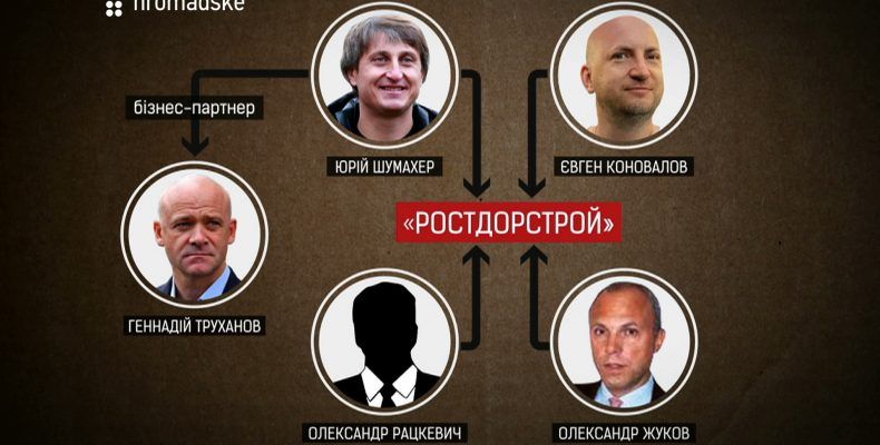 Нові господарі доріг Полтавщини – чужі тут не ходять_9