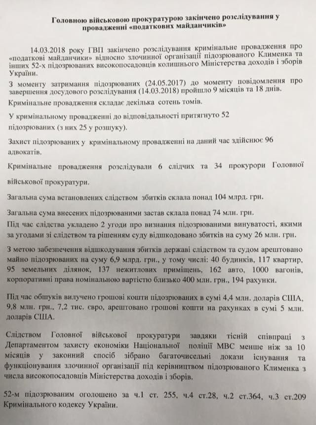Мільярди збитків, мільйонні застави і Bentley в лікарню. Як просувається справа 