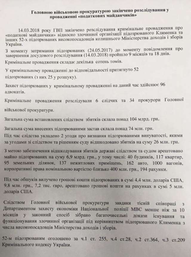 Мільярди збитків, мільйонні застави і Bentley в лікарню. Як просувається справа