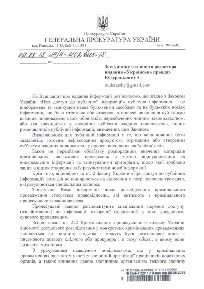 Мільярди збитків, мільйонні застави і Bentley в лікарню. Як просувається справа 