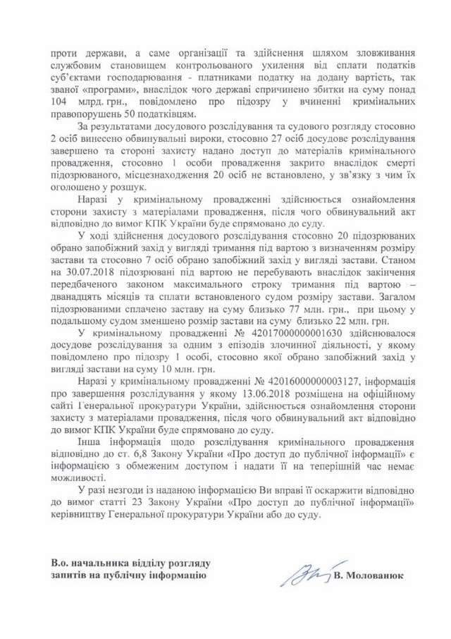 Мільярди збитків, мільйонні застави і Bentley в лікарню. Як просувається справа