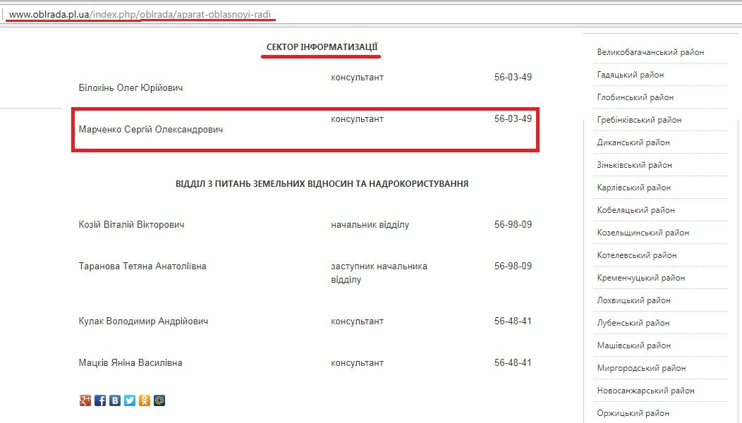 Комунальна годівничка 