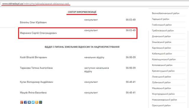 Комунальна годівничка