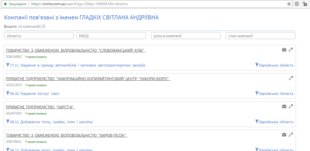 Про що мовчить невиліковно хворий на шизофренію екс-депутат Полтавської міської ради? _25