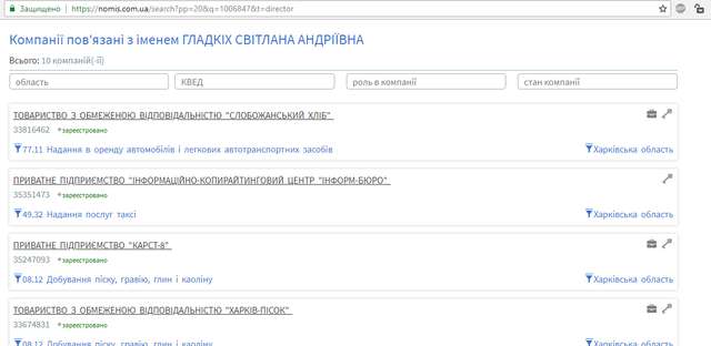 Про що мовчить невиліковно хворий на шизофренію екс-депутат Полтавської міської ради? _25