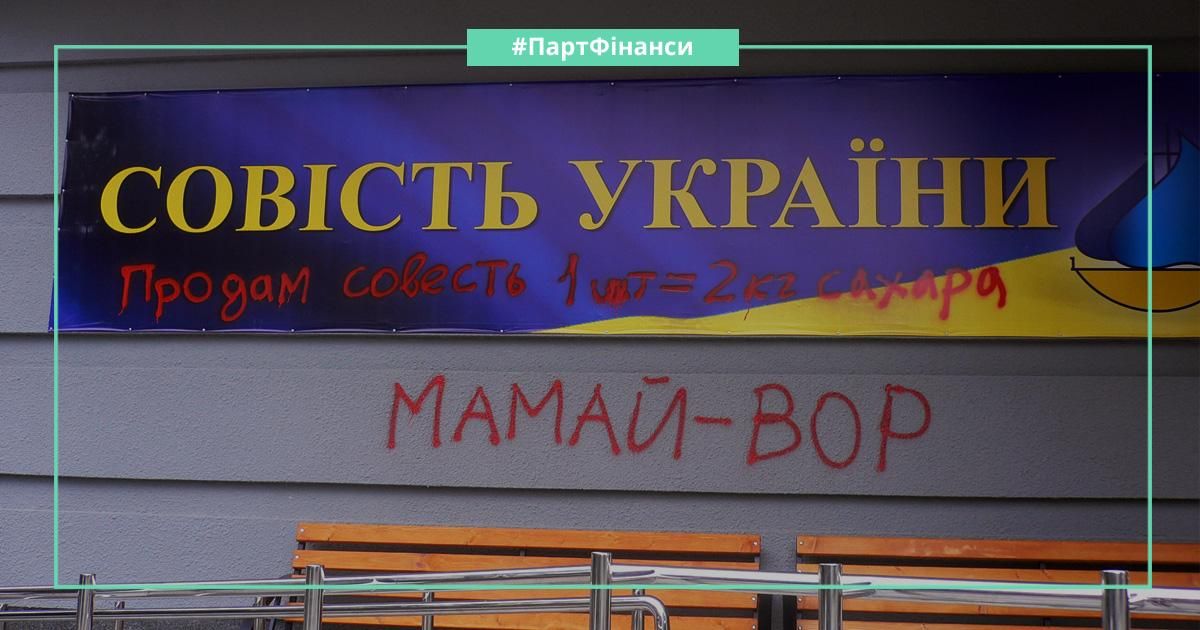 Гречка по-полтавськи від 