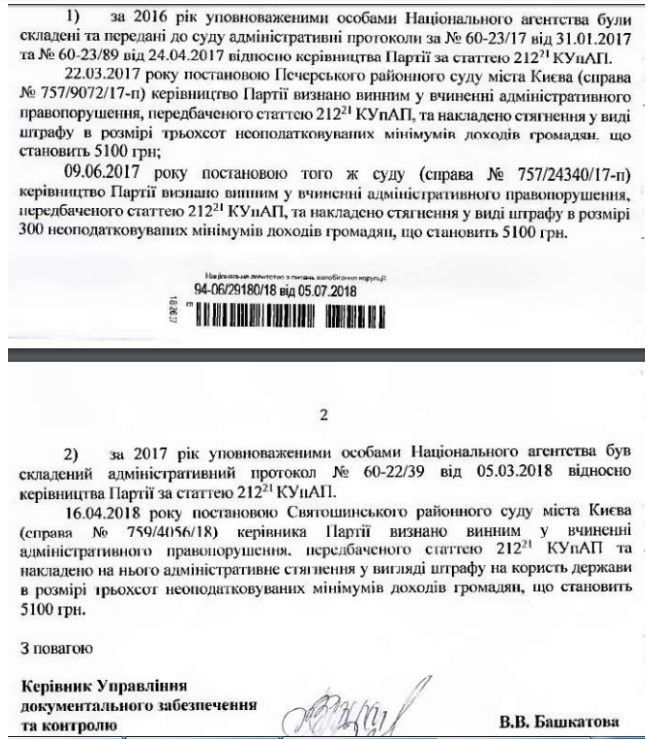 Гречка по-полтавськи від 