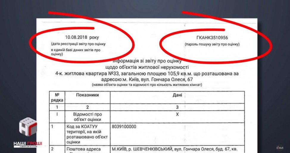 Нова база ФДМУ, з якої «прокладки» заробляють мільйони, дозволяє шахраям занижувати вартість квартир_3
