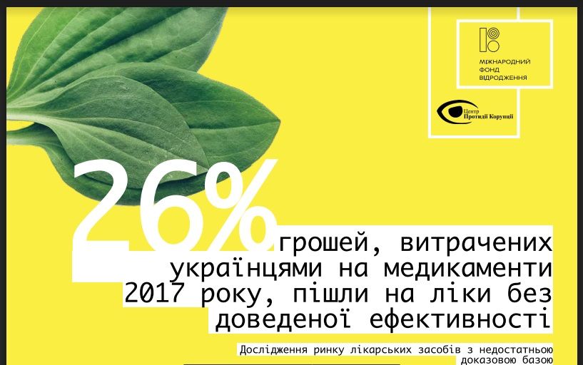 Чверть грошей на ліки українці витрачають на препарати без доведеної ефективності_3