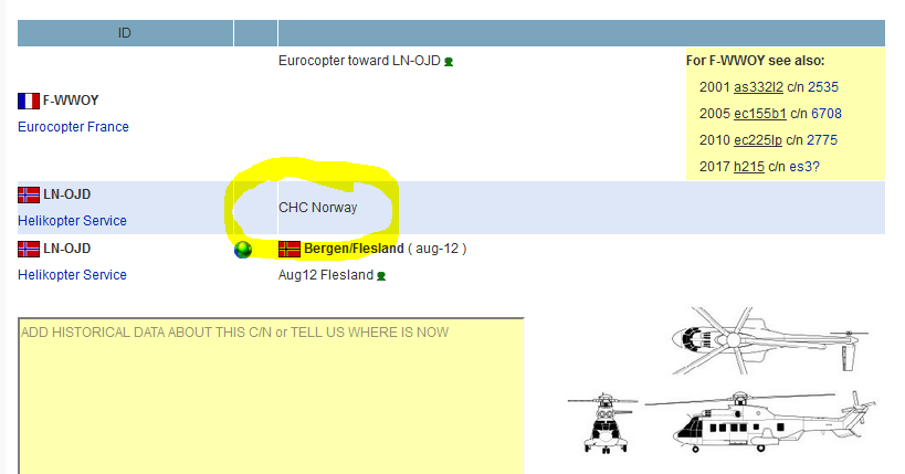 Вертолітний секонд-хенд Авакова_3