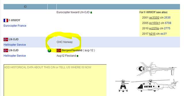 Вертолітний секонд-хенд Авакова_3