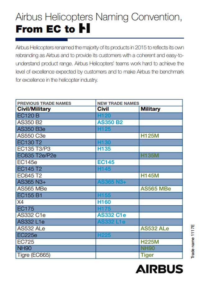 Вертолітний секонд-хенд Авакова_7