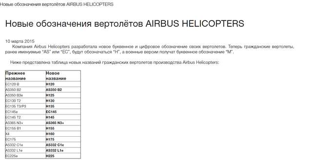 Вертолітний секонд-хенд Авакова_9