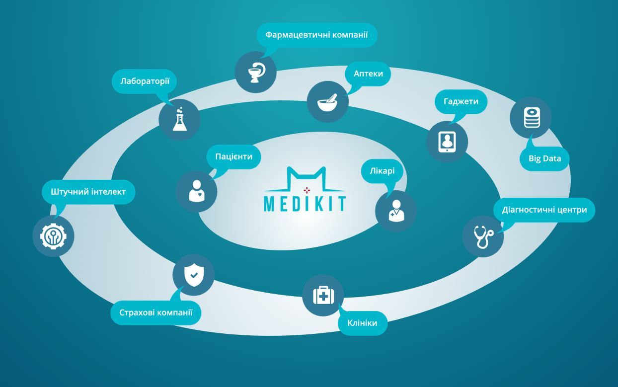 Екс-очільниця НБУ розпочинає стартап проект_1