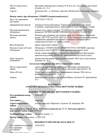 Брат Арбузова вивів з-під арешту нерухомість та землю (Документ) _13