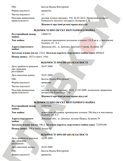 Брат Арбузова вивів з-під арешту нерухомість та землю (Документ) _15