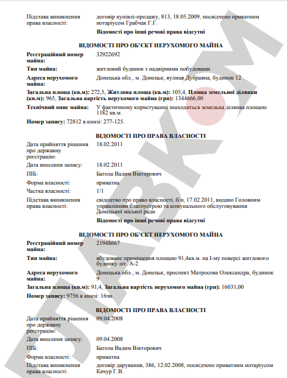 Брат Арбузова вивів з-під арешту нерухомість та землю (Документ) _17