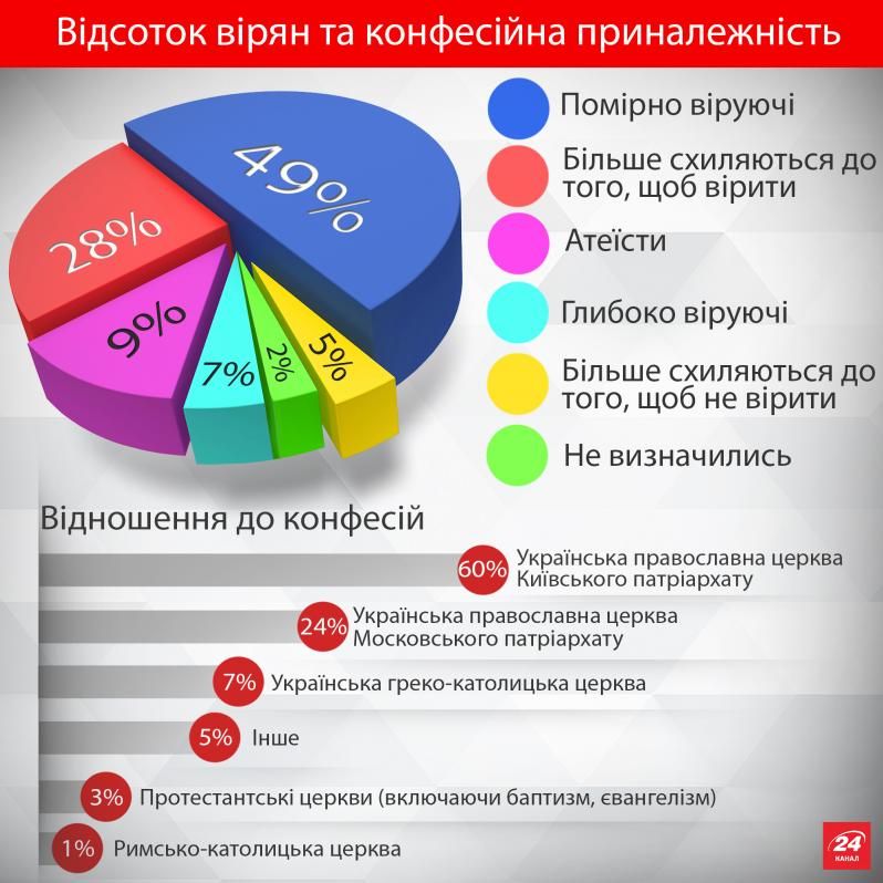 Репортажі з-за Кобищанських парканів: приміряємо на бога вишиванку_1