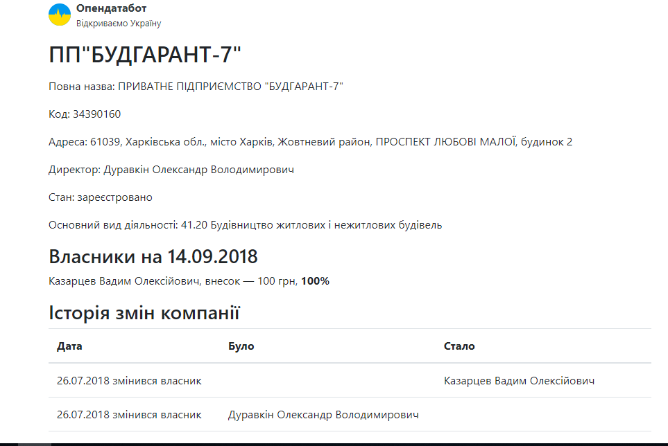 Нова мітла мете по … старому_3