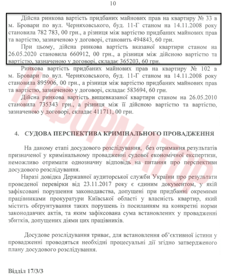 Ситник придбав у Броварах квартиру за втричі заниженою ціною (документи)_21