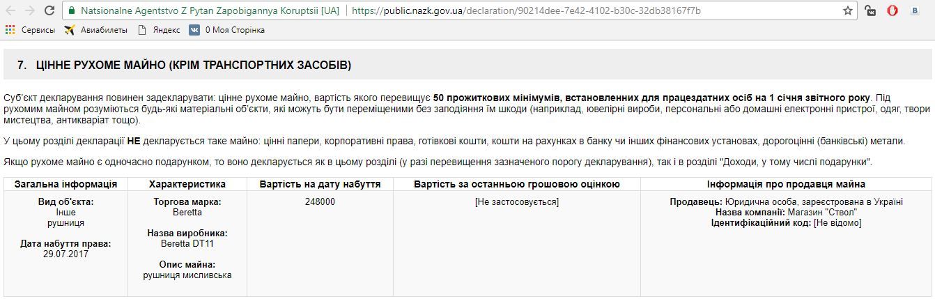 Слідчий ГПУ придбав мисливську рушницю за чверть мільйона гривень_1