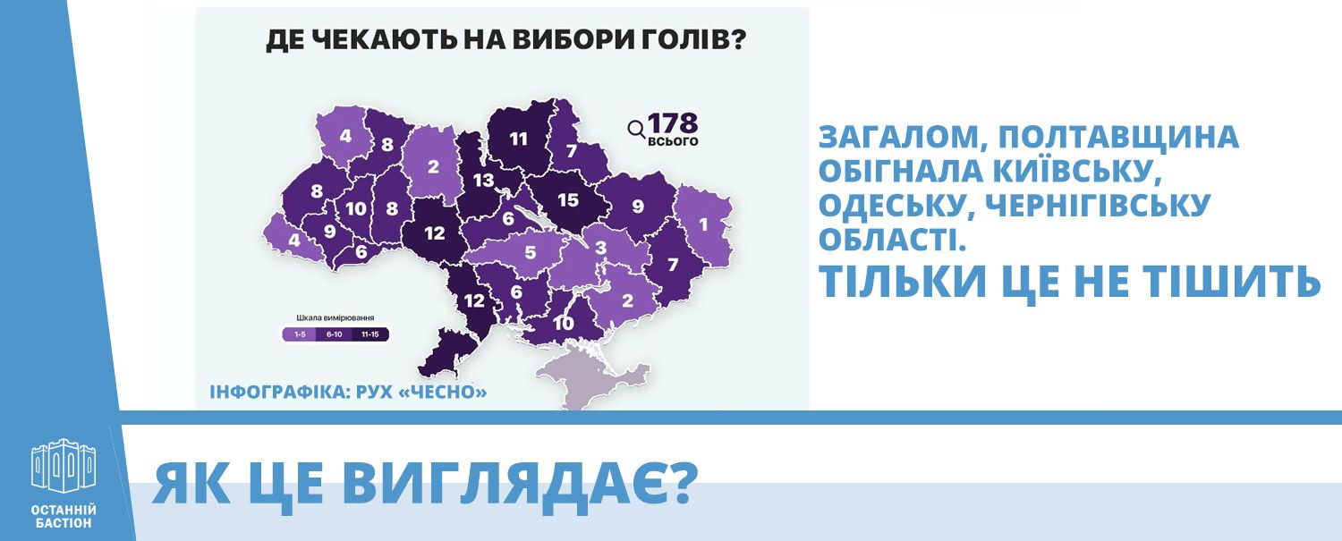 Сумнівний рекорд. Як Полтавській області знайти голів для громад_3