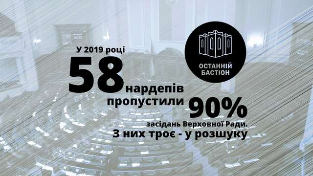 #ПовернітьНамГолову: 58 нардепів пропустили майже всі цьогорічні засідання Верховної Ради_2