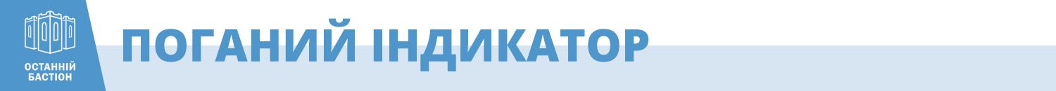 Коболєв VS Гройсман. Уряд не продовжив контракт із головою НАК 