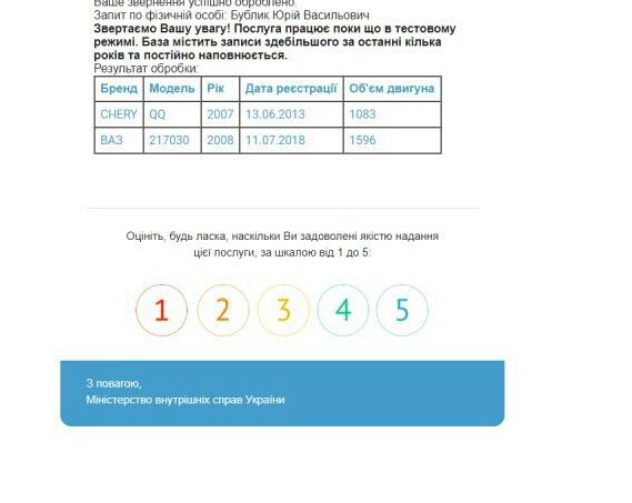 Брати Бублики «забули» задекларувати автівки_3