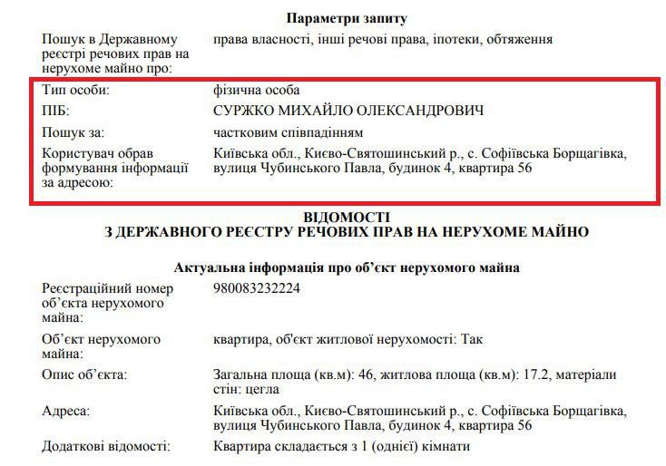 32-річний заступник начальника Служби автодоріг Полтавщини розжився на 2 квартири під Києвом_1