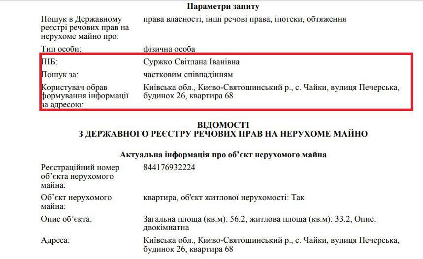 32-річний заступник начальника Служби автодоріг Полтавщини розжився на 2 квартири під Києвом_3