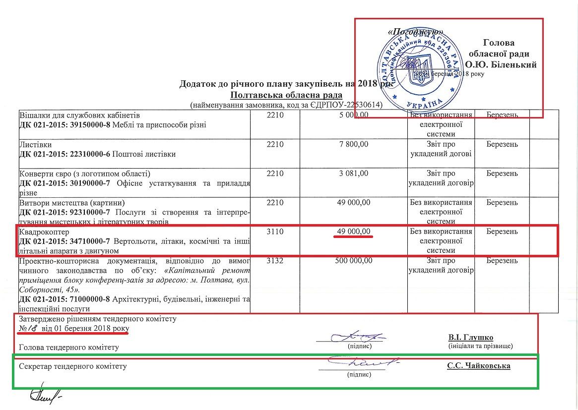 Олександр «Четвертинка» та його конфіденційна іграшка_5