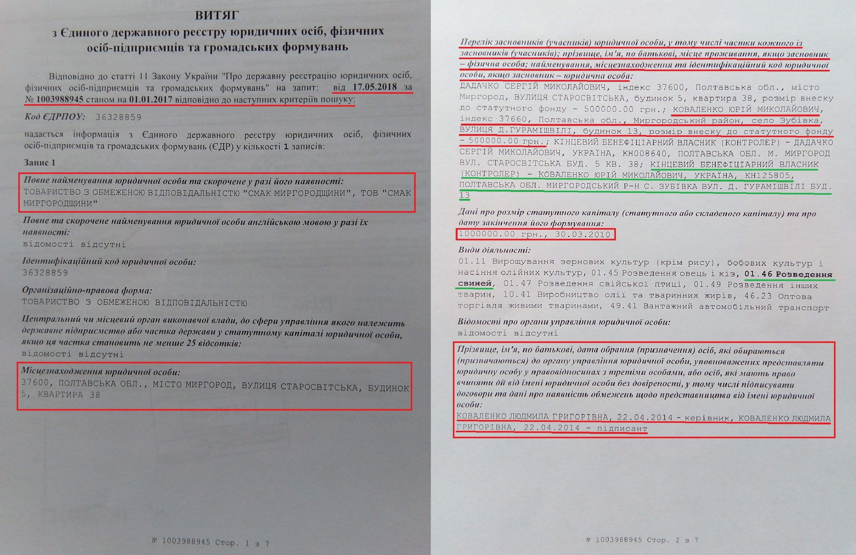 «ПриСмак» корупційних дій голови Миргородської РДА_5