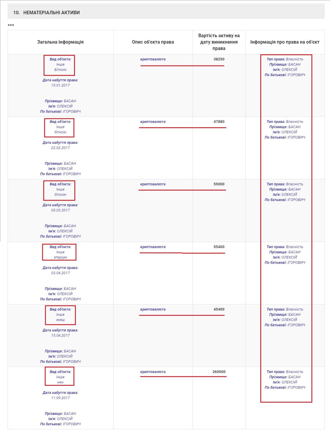 Дорожньо-будівельне ОЗУ Полтавської ОДА_1