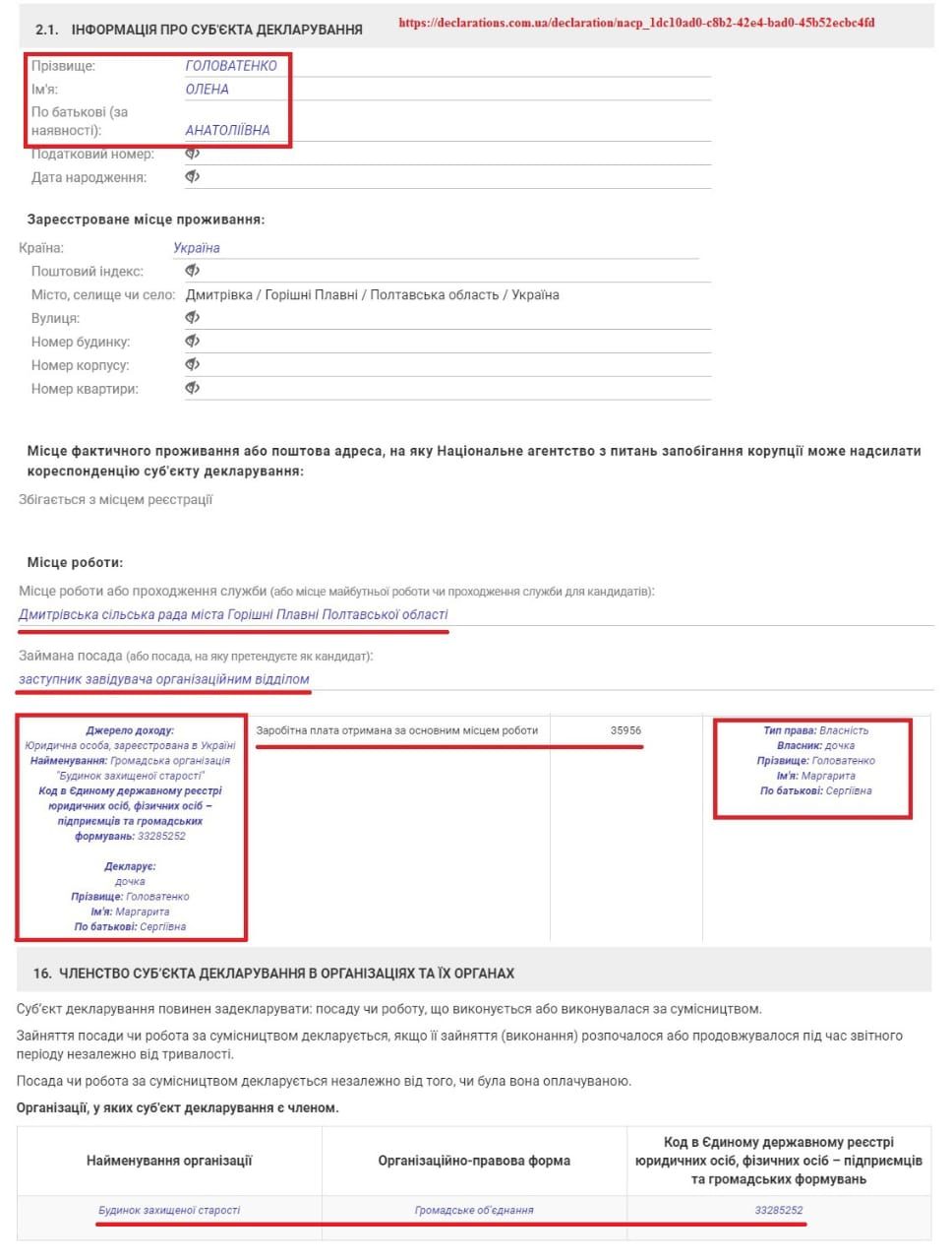 Сімейні підряди Дмитрівської сільради на пенсіонерах_9