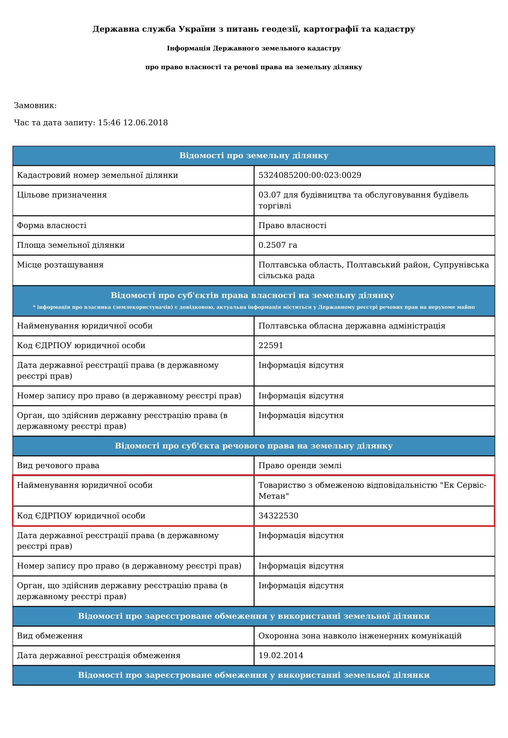 ​Як азартна родина Сєлькіних загралася в «Монополію»_1