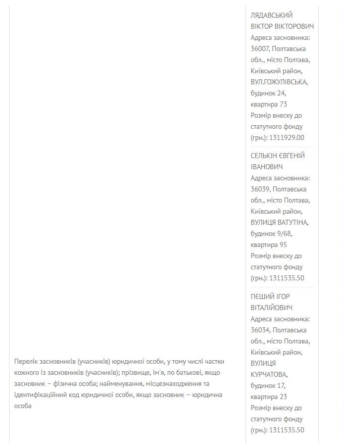 ​Як азартна родина Сєлькіних загралася в «Монополію»_5