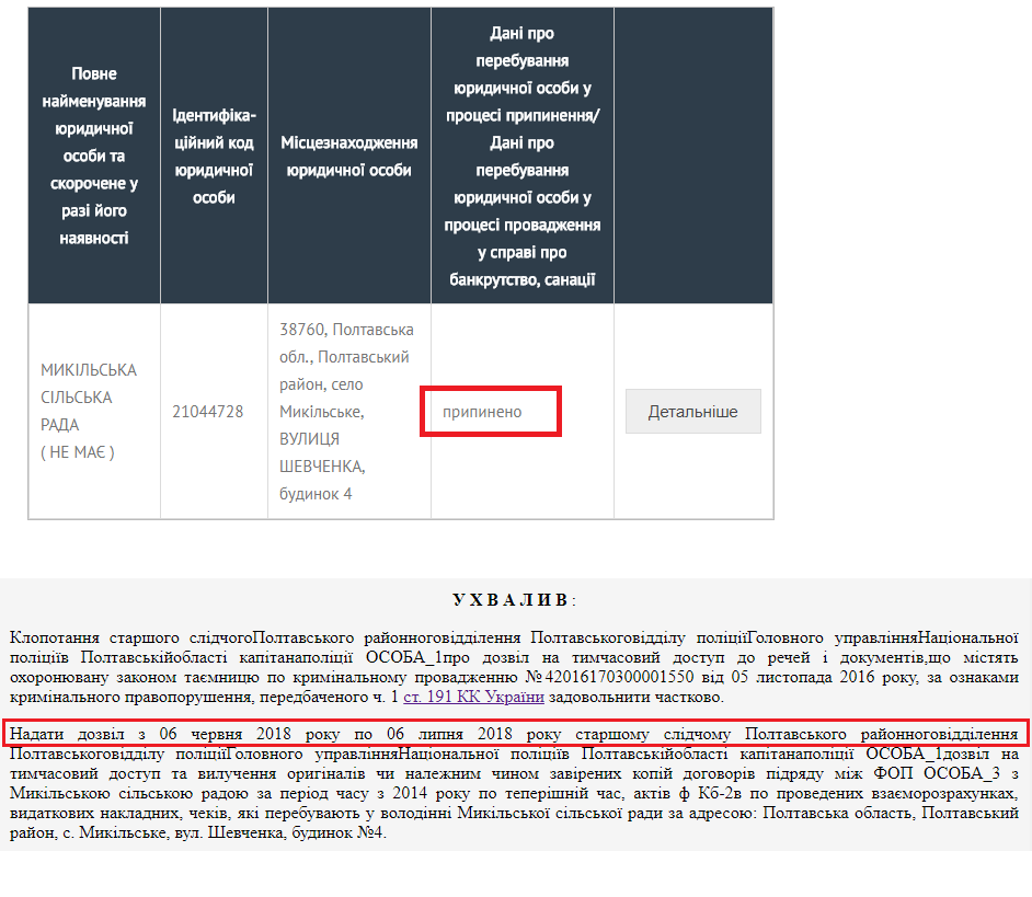 Микільську сільську раду розслідують за привласнення коштів виділених на ремонт доріг_3