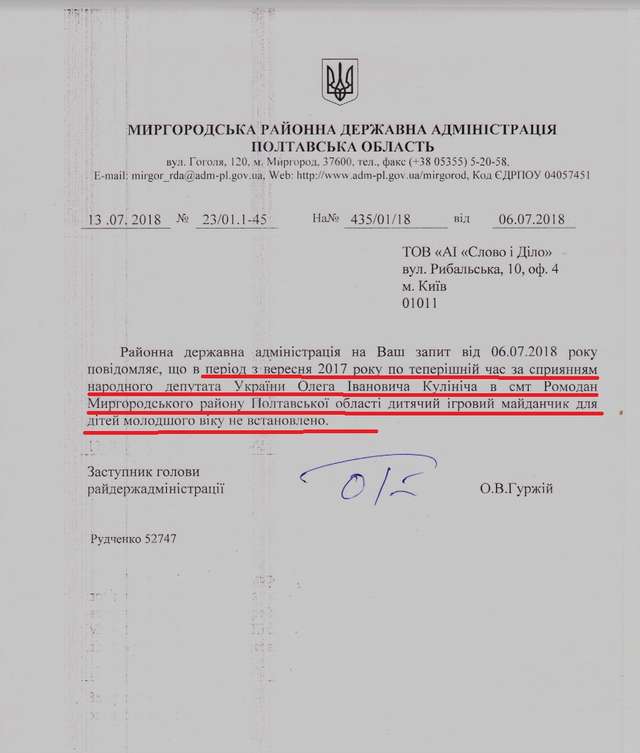 У селищі Ромодан біля Миргорода так і не з'явився дитячий майданчик, як обіцяв Кулініч_3