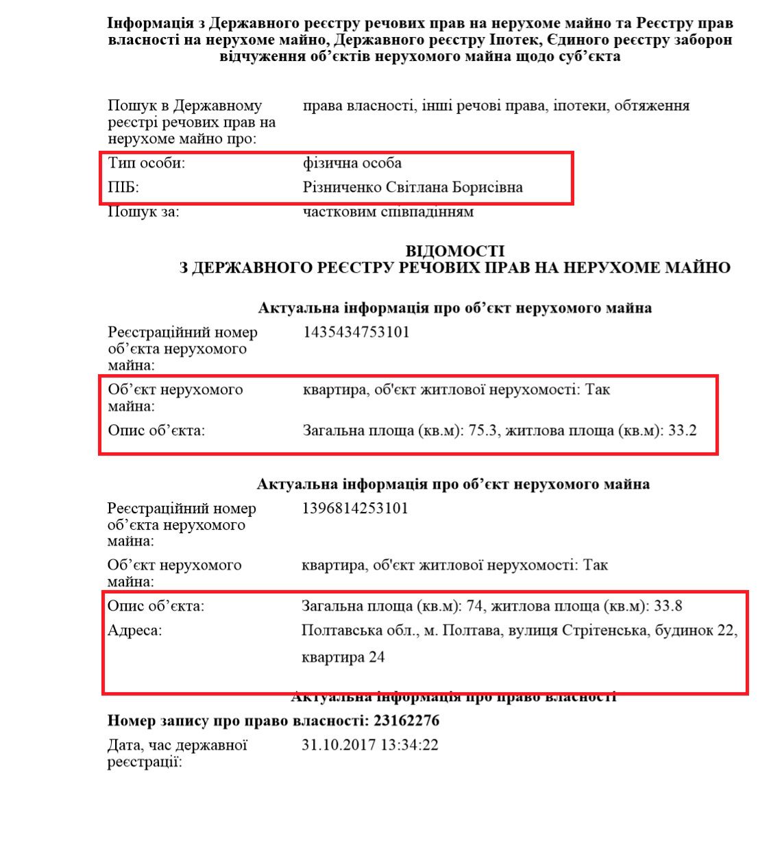 На тещу посадовця з Полтавської ОДА записано кілька елітних квартир_1