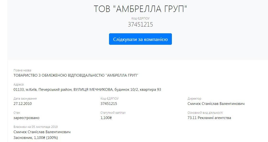 Полтавська ОДА і аеропорт підписали меморандум із фірмою-прокладкою, що фігурує в кримінальній справі_5