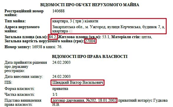 Старі обличчя нової поліції_11