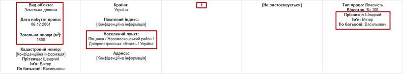 Старі обличчя нової поліції_13