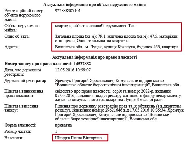 Старі обличчя нової поліції_17