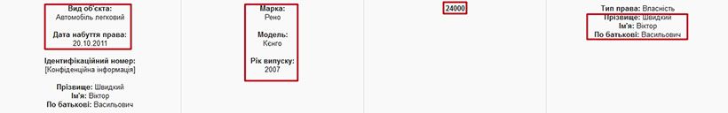 Старі обличчя нової поліції_23