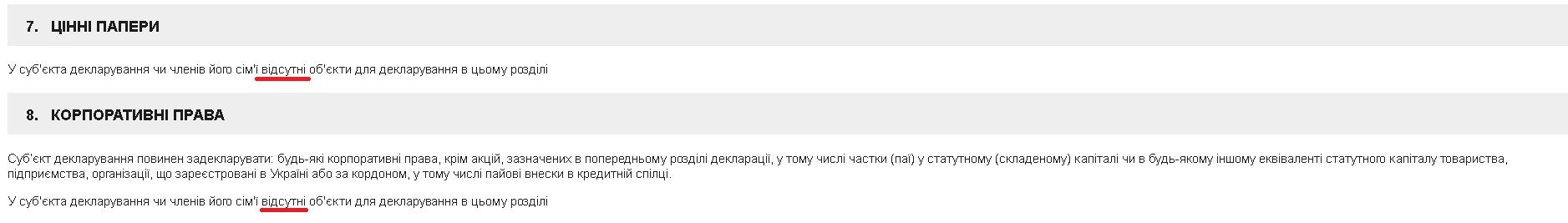 Проти депутата Сем’янівської сільради Верещаки порушили кримінальну справу _3