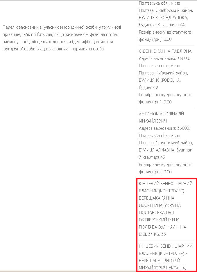Проти депутата Сем’янівської сільради Верещаки порушили кримінальну справу _5